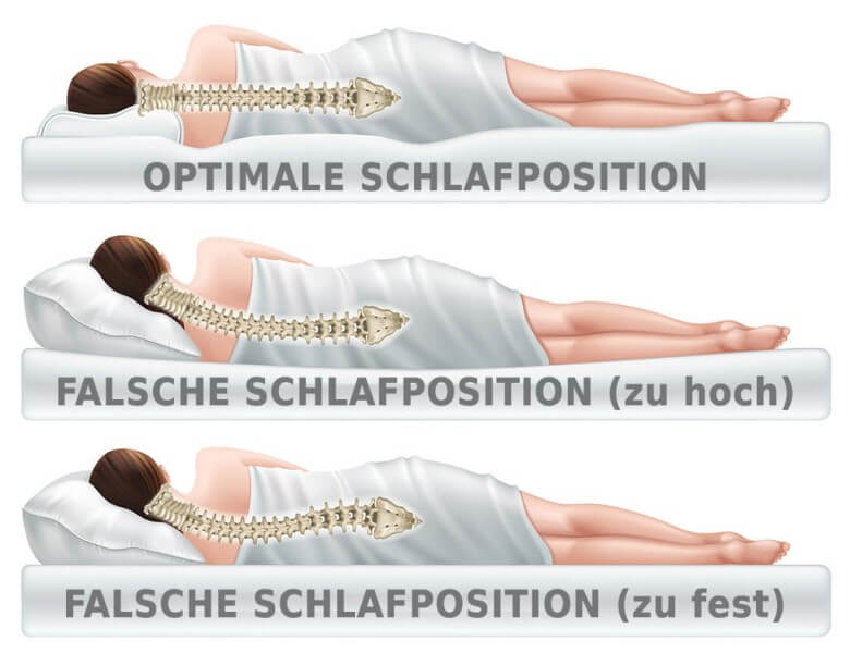 Beste Schlafposition: Richtig in der Seitenlage liegen